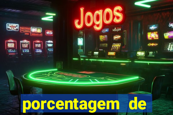 porcentagem de jogos pagantes